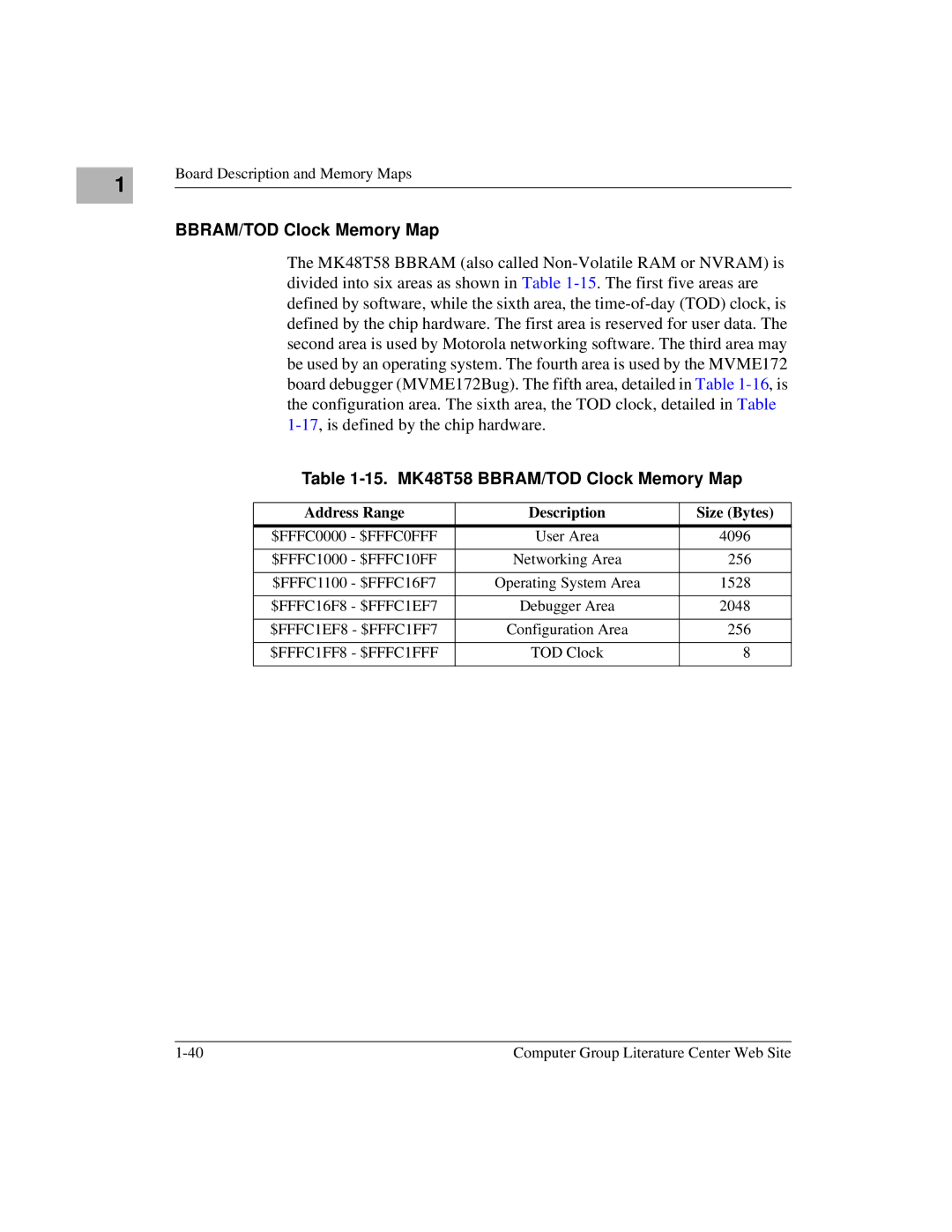 Motorola MVME172 manual 15. MK48T58 BBRAM/TOD Clock Memory Map, Address Range Description Size Bytes 