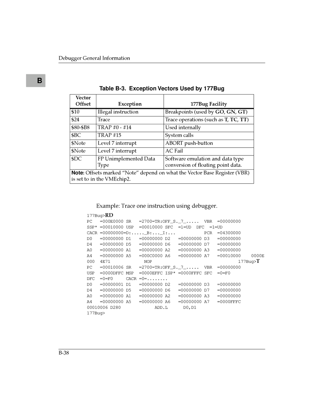 Motorola MVME177 manual Table B-3. Exception Vectors Used by 177Bug, Vector Offset Exception 177Bug Facility 