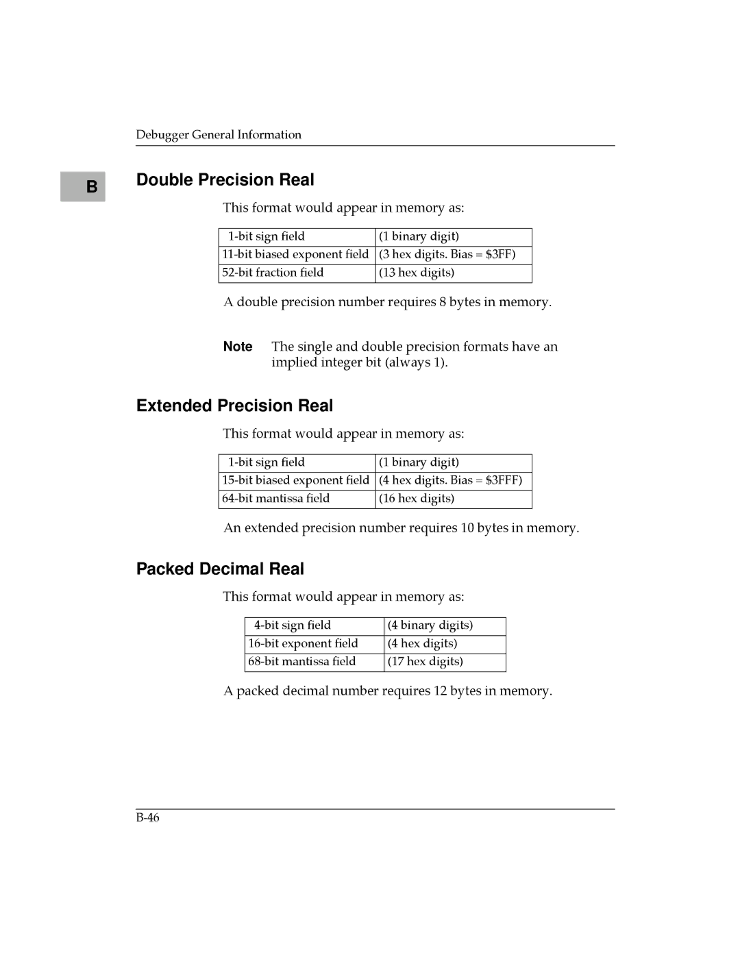 Motorola MVME177 manual Double Precision Real, Extended Precision Real, Packed Decimal Real 