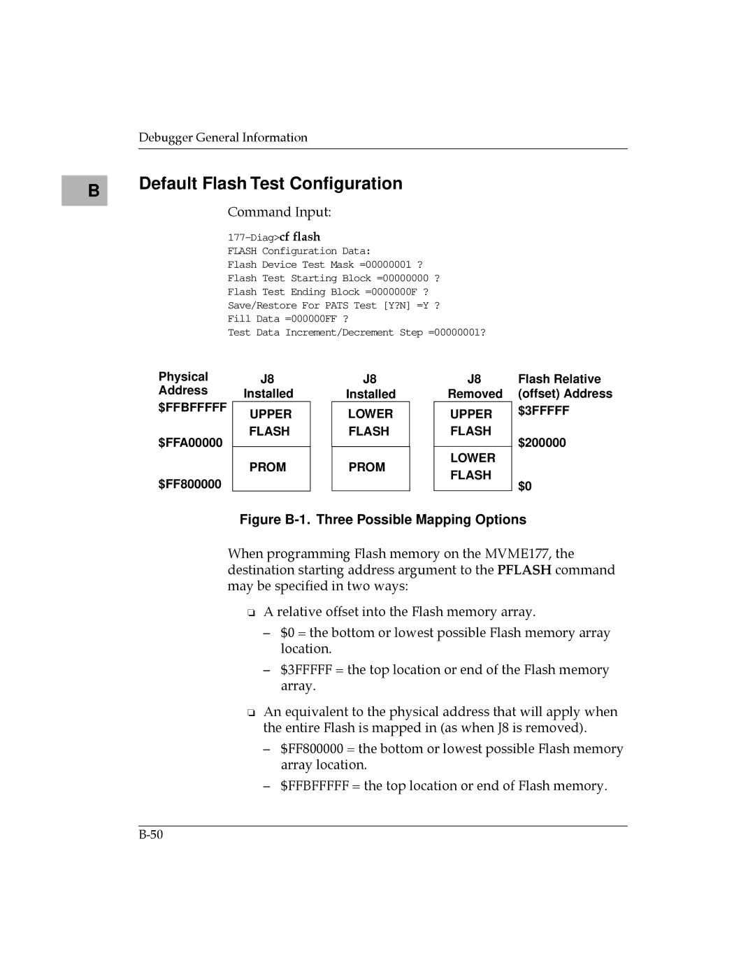 Motorola MVME177 manual Default Flash Test Conﬁguration, Figure B-1. Three Possible Mapping Options 