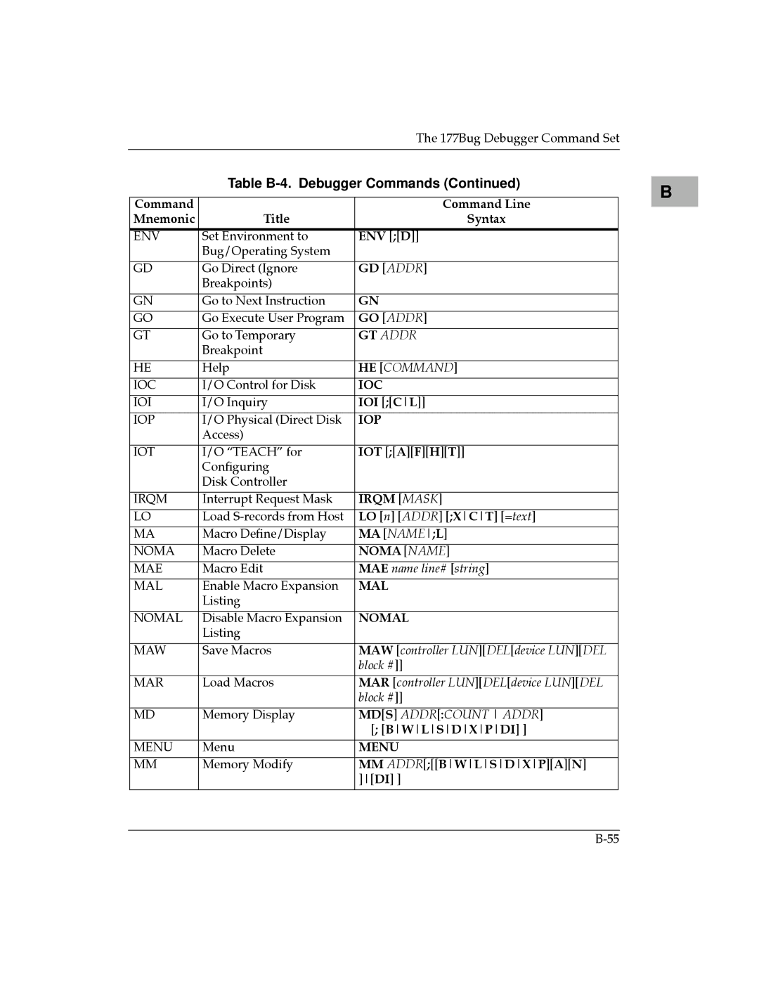 Motorola MVME177 manual Env D, Ioi Cl 