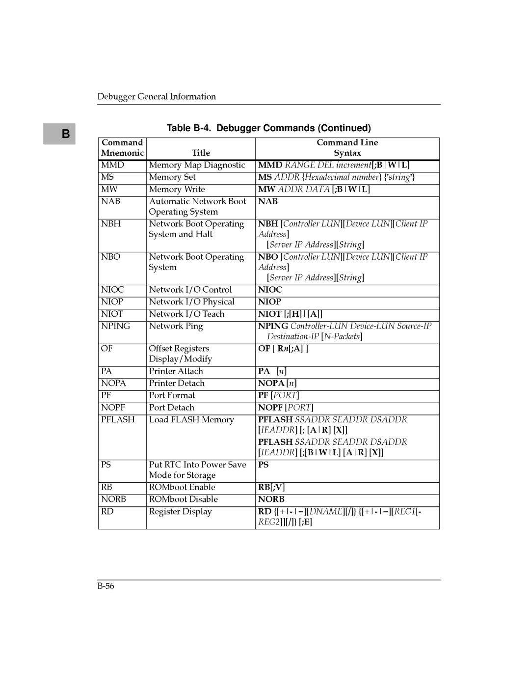 Motorola MVME177 manual Niot H a, R n a, PA n, Nopa n 