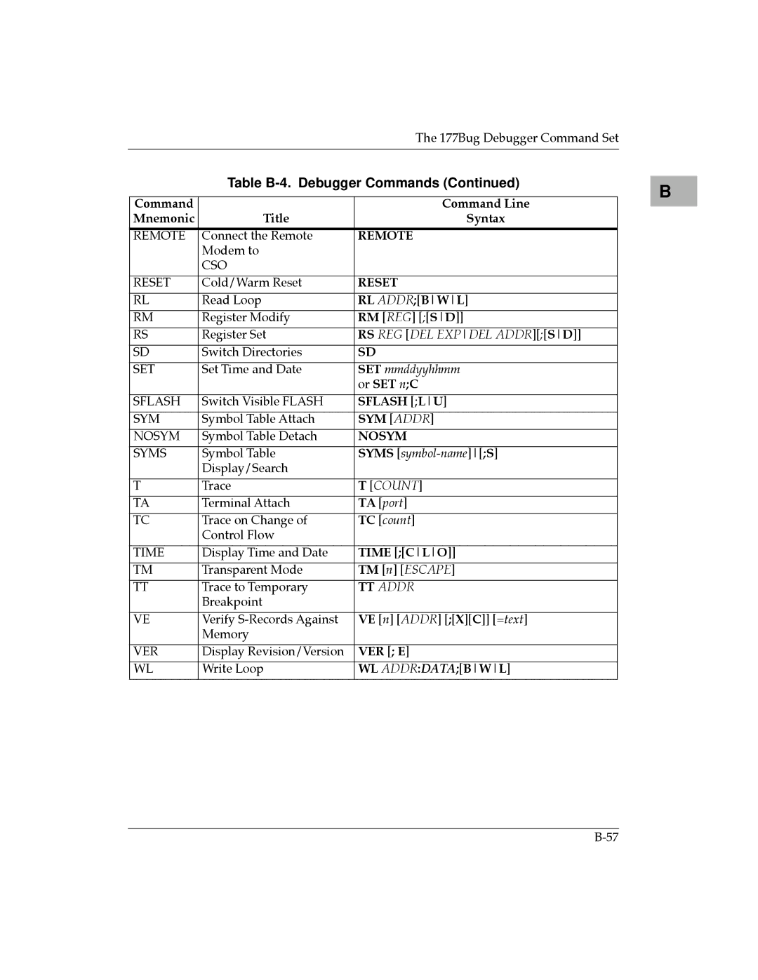 Motorola MVME177 manual Or SET nC, Ver E 