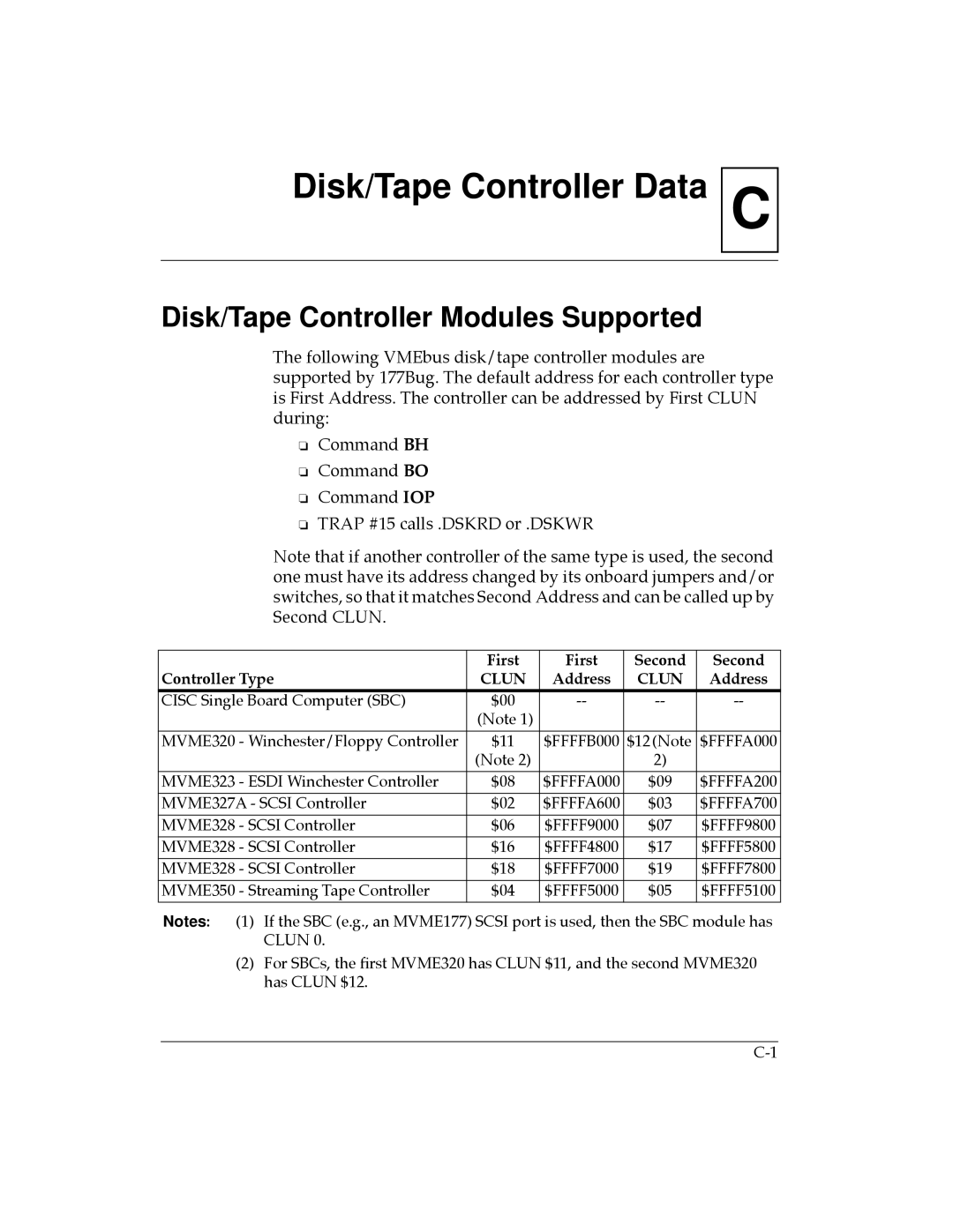 Motorola MVME177 manual Disk/Tape Controller Modules Supported, First Second Controller Type 