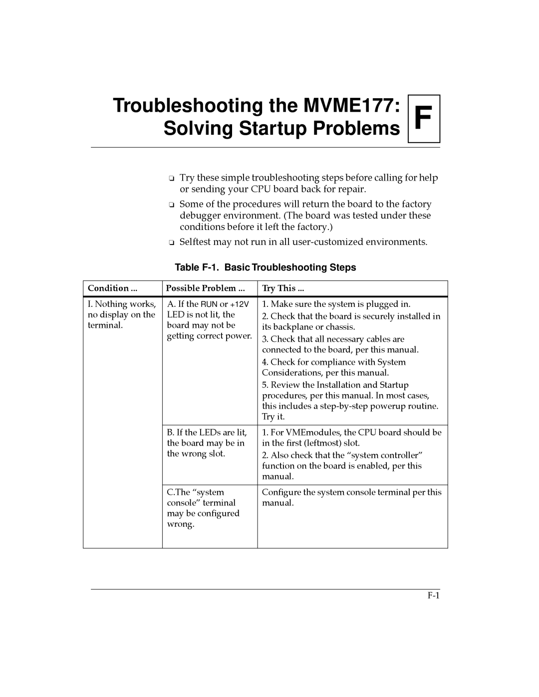 Motorola MVME177 manual Table F-1. Basic Troubleshooting Steps, Condition Possible Problem Try This 