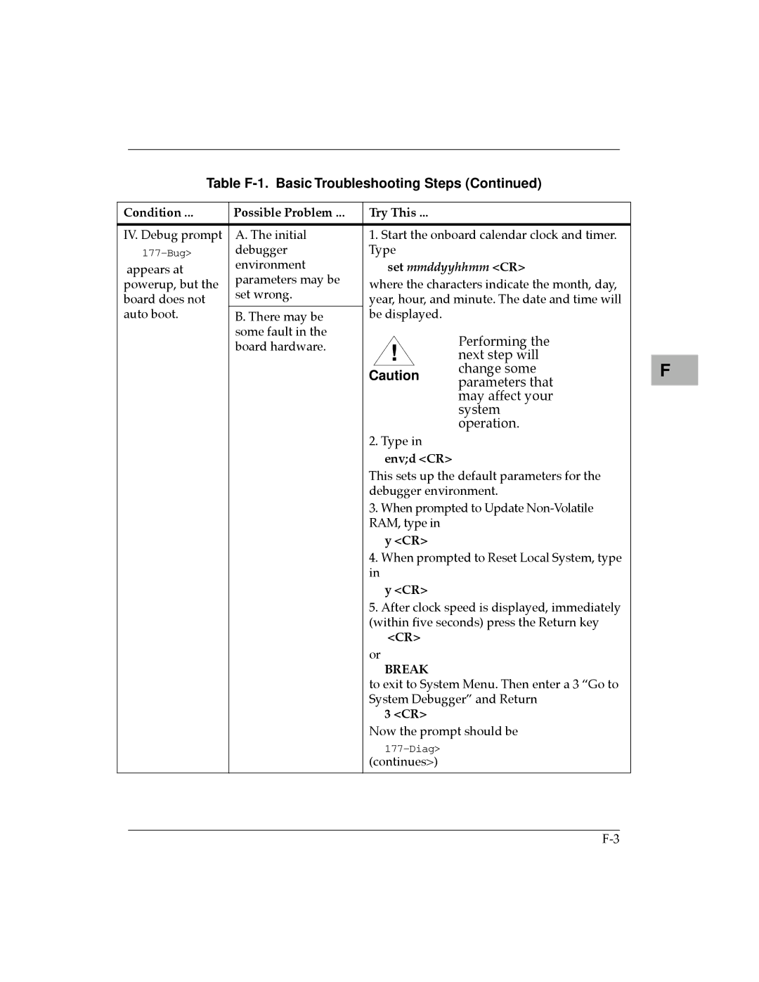 Motorola MVME177 manual Set mmddyyhhmm CR, Envd CR 