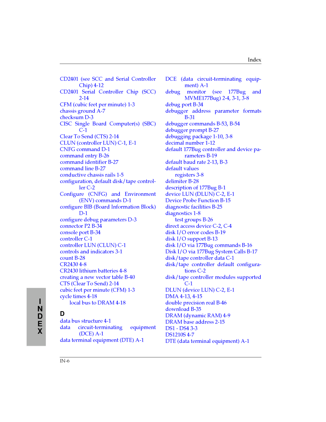 Motorola MVME177 manual Index 