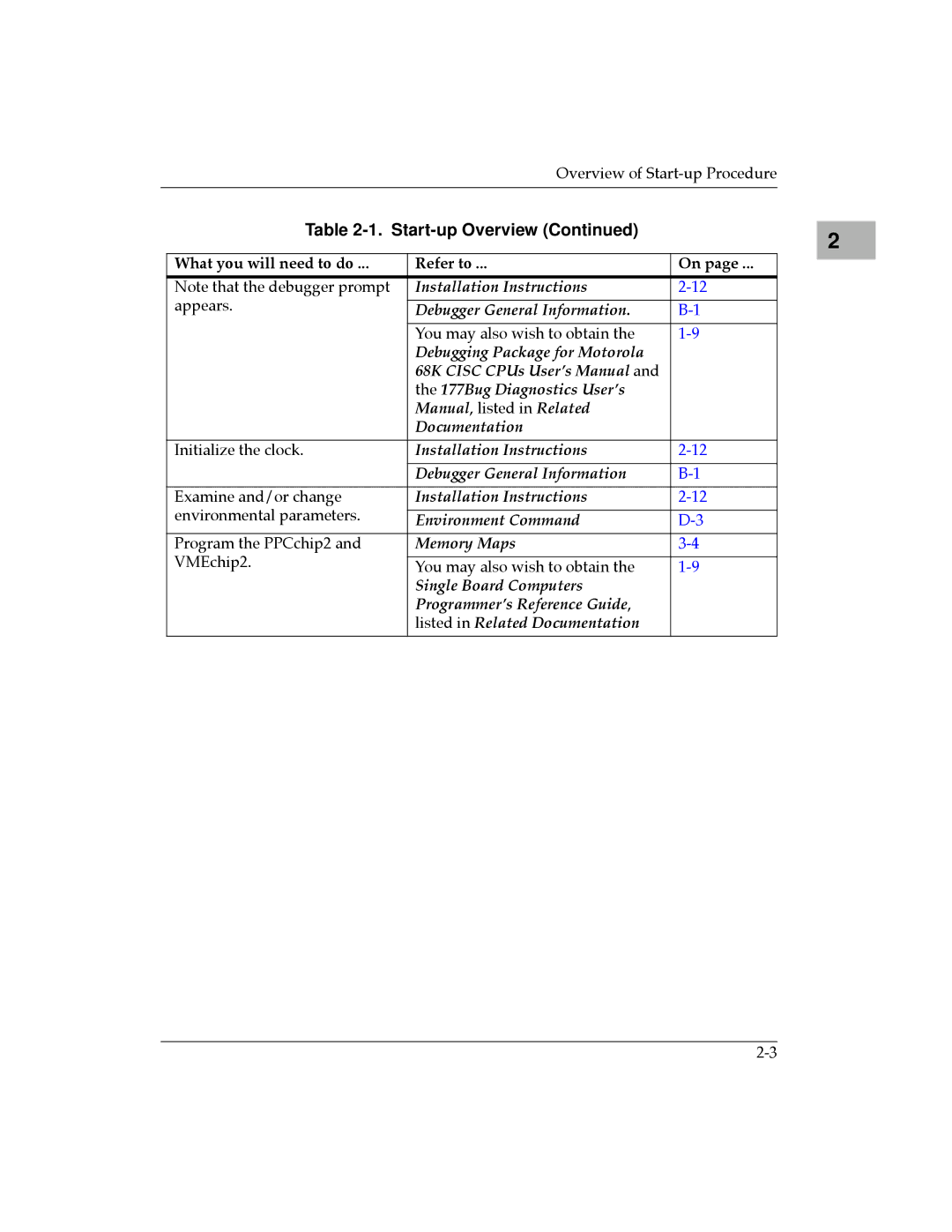 Motorola MVME177 Appears, You may also wish to obtain, Initialize the clock, Examine and/or change, Program the PPCchip2 