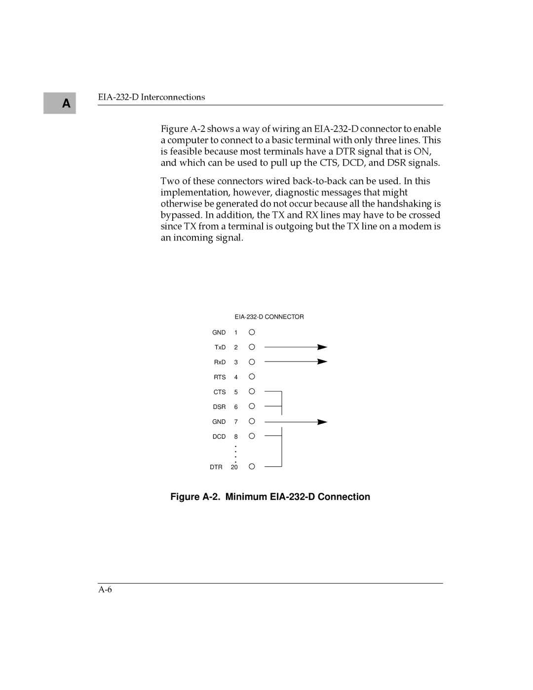 Motorola MVME177 manual Figure A-2. Minimum EIA-232-D Connection 