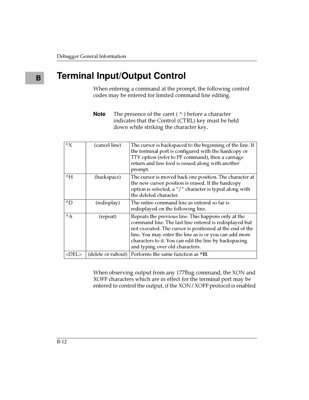 Motorola MVME177 manual Terminal Input/Output Control 