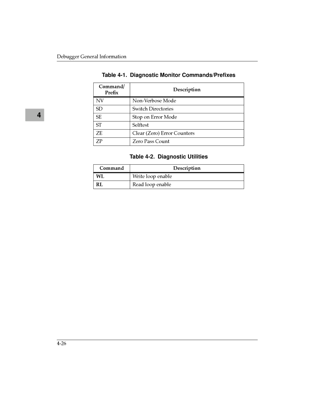 Motorola MVME187 manual Diagnostic Utilities, Command Description Write loop enable Read loop enable 