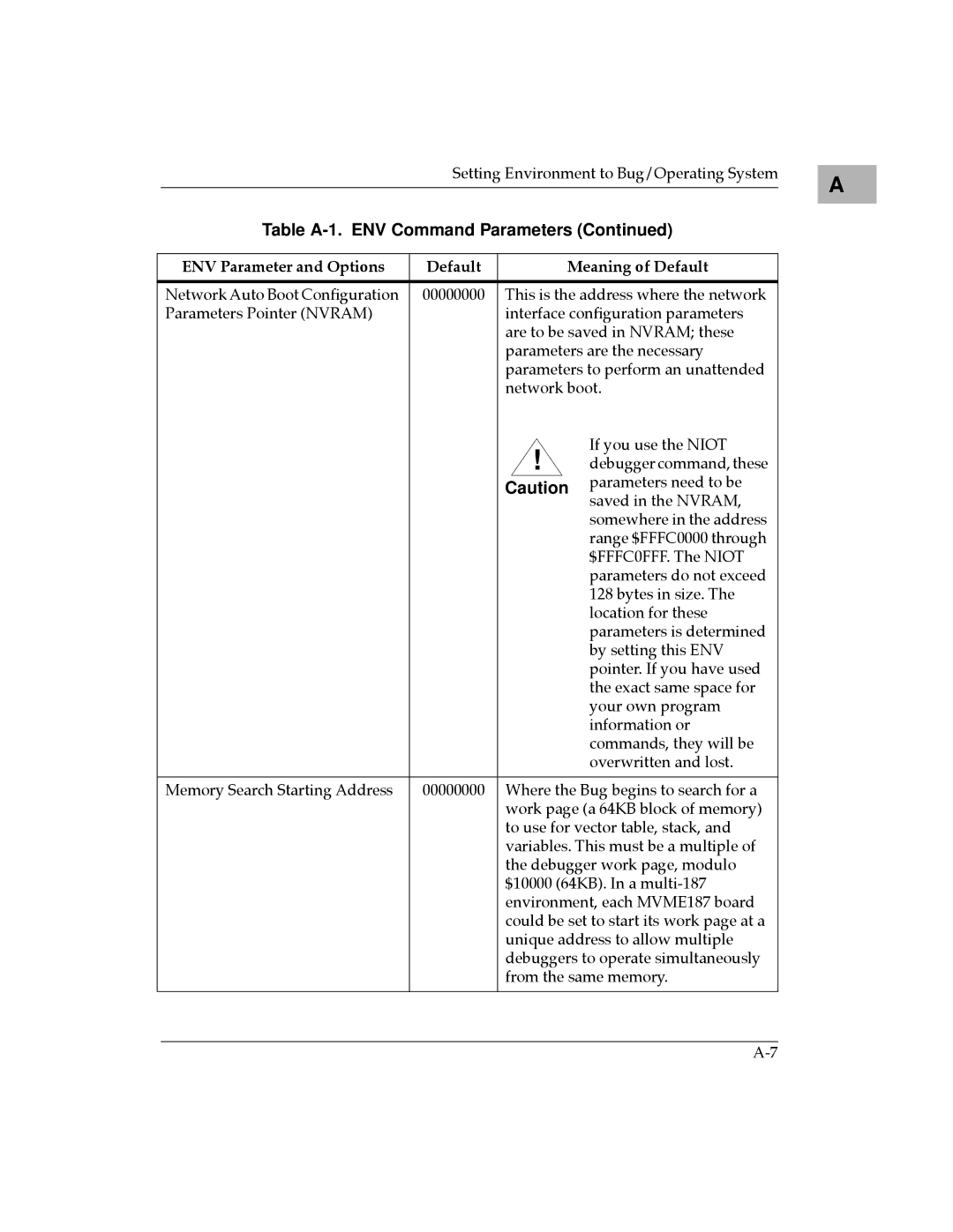 Motorola MVME187 manual Network Auto Boot ConÞguration 