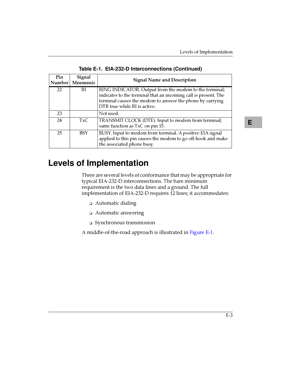 Motorola MVME187 manual Levels of Implementation, Signal Name and Description Number Mnemonic 