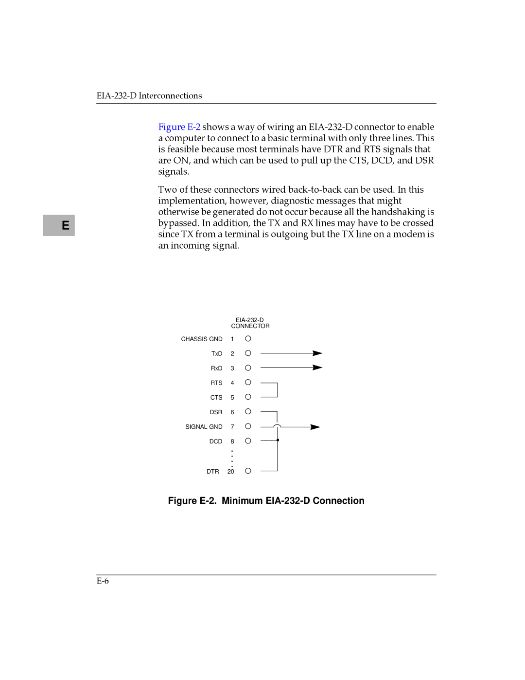 Motorola MVME187 manual Figure E-2. Minimum EIA-232-D Connection 