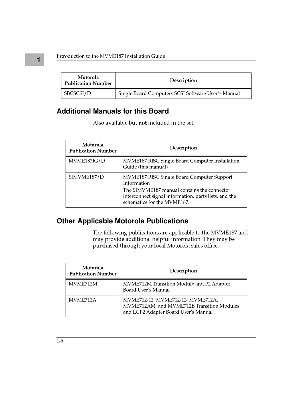 Motorola MVME187 manual Additional Manuals for this Board, Other Applicable Motorola Publications, Motorola Description 