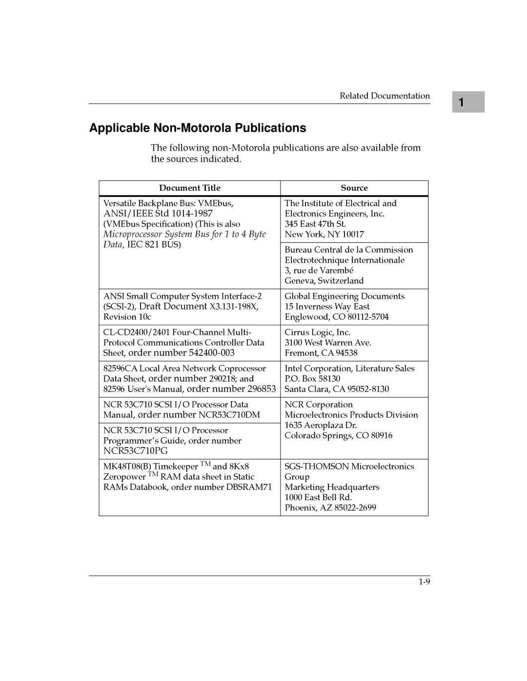 Motorola MVME187 manual Applicable Non-Motorola Publications, Document Title Source 