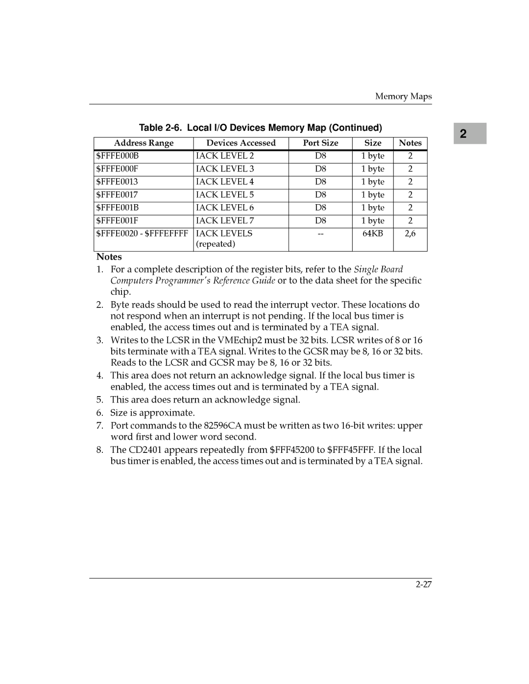 Motorola MVME187 manual $FFFE000B Iack Level 