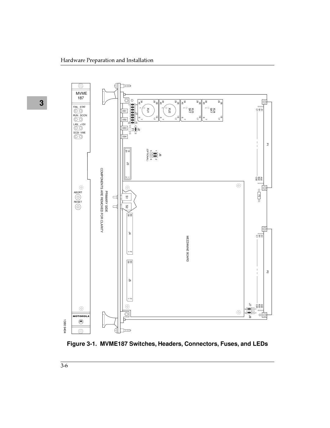 Motorola manual MVME187 Switches, Headers, Connectors, Fuses, and LEDs 