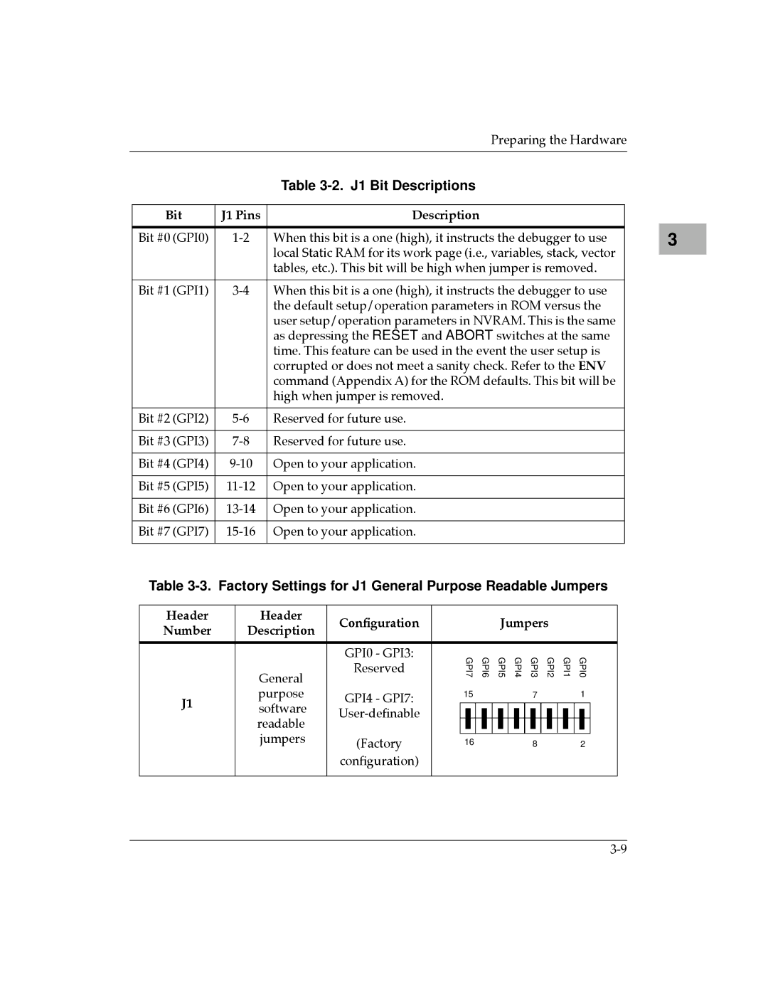 Motorola MVME187 J1 Bit Descriptions, Factory Settings for J1 General Purpose Readable Jumpers, Bit J1 Pins Description 