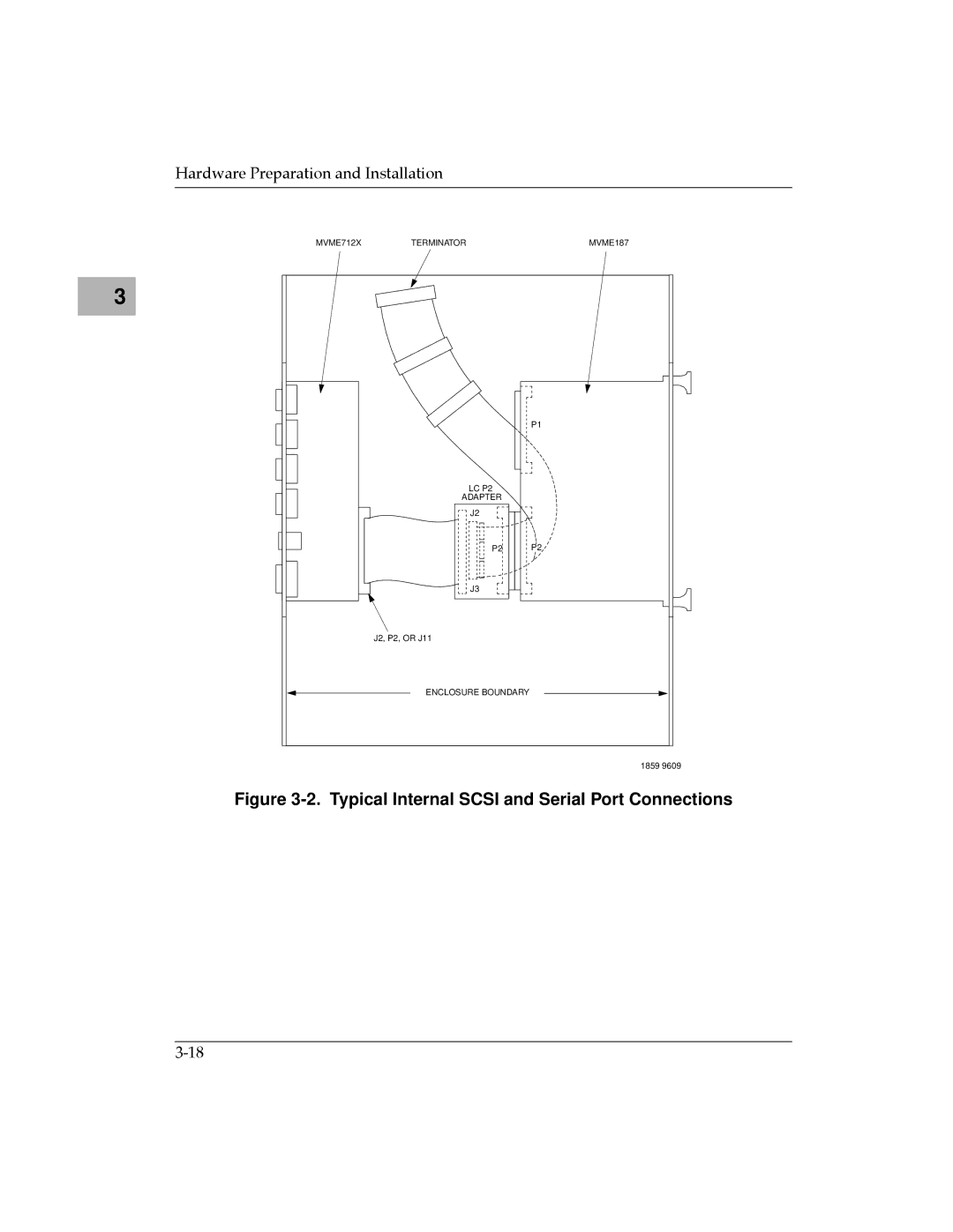 Motorola MVME187 manual Typical Internal Scsi and Serial Port Connections 