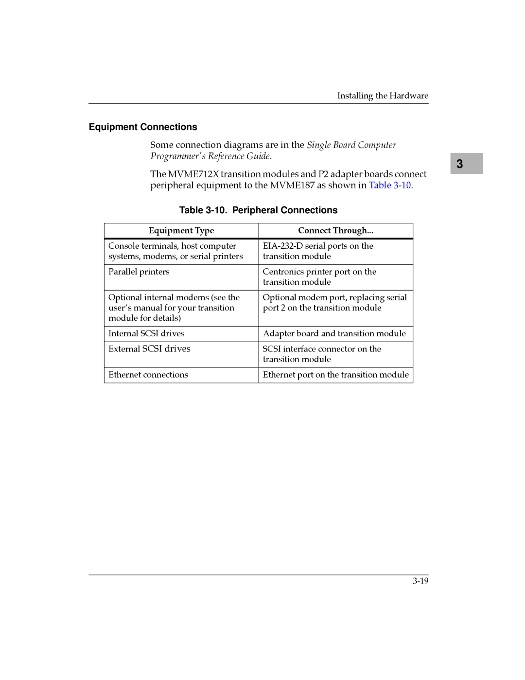 Motorola MVME187 manual Equipment Connections, Peripheral Connections, Equipment Type Connect Through 