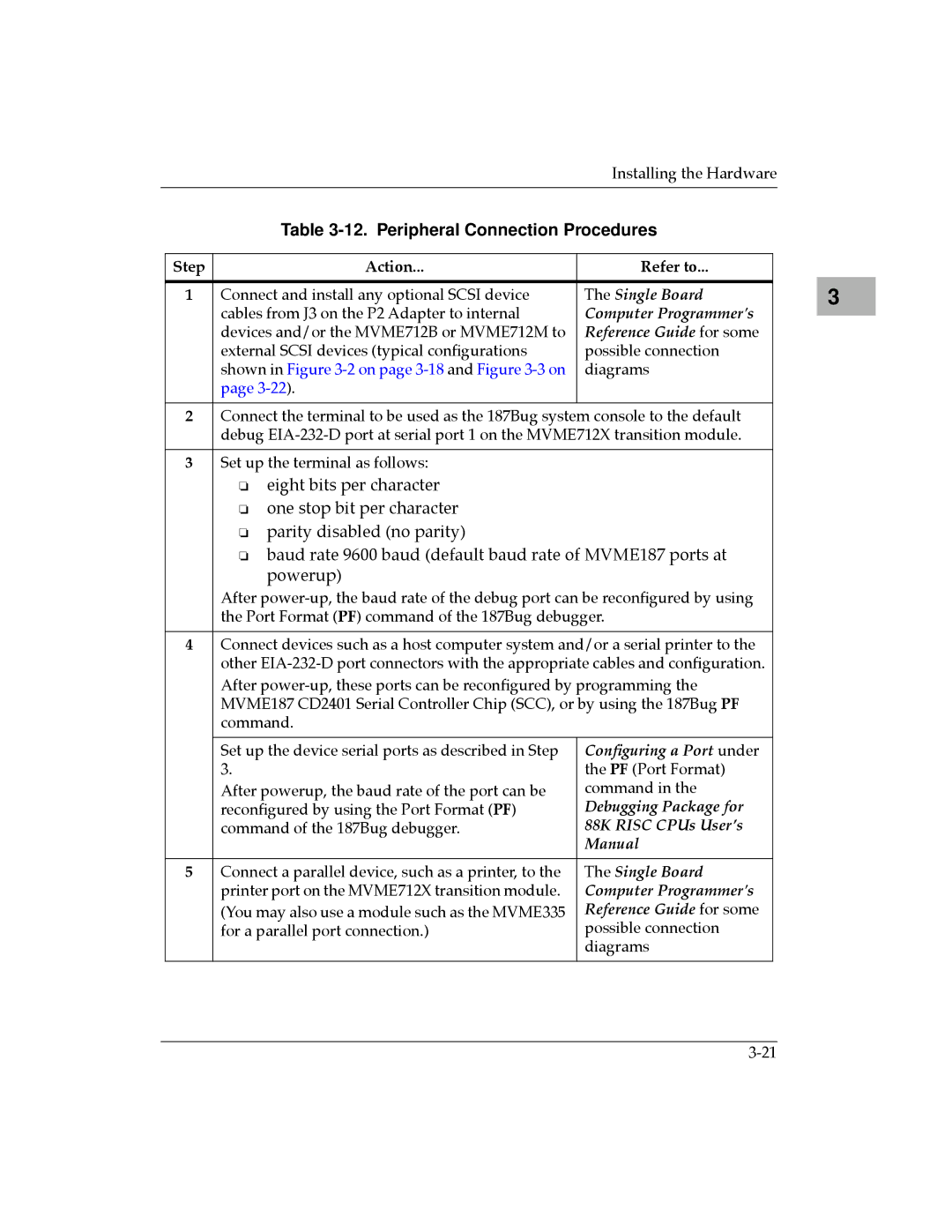 Motorola MVME187 manual Peripheral Connection Procedures, Action Refer to 