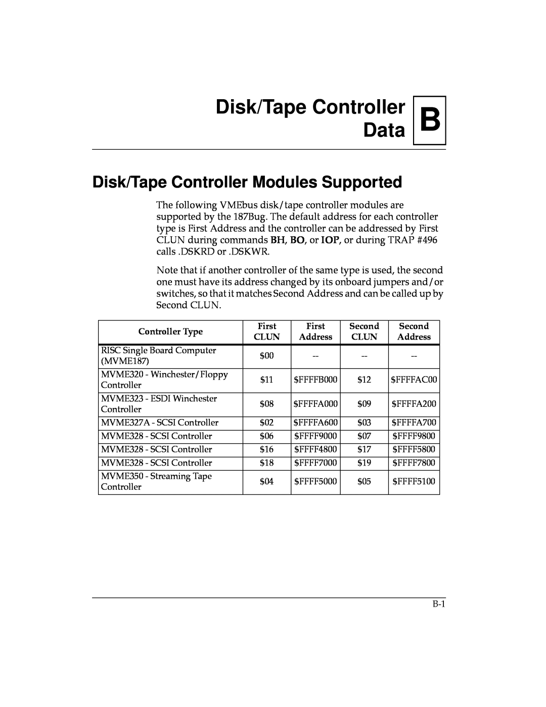 Motorola MVME187 manual BDisk/Tape Controller Data, Disk/Tape Controller Modules Supported 