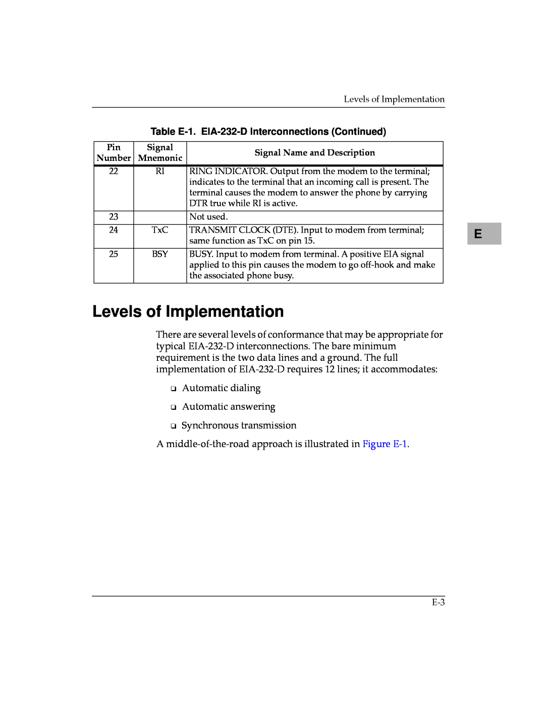 Motorola MVME187 manual Levels of Implementation, Table E-1. EIA-232-D Interconnections Continued 
