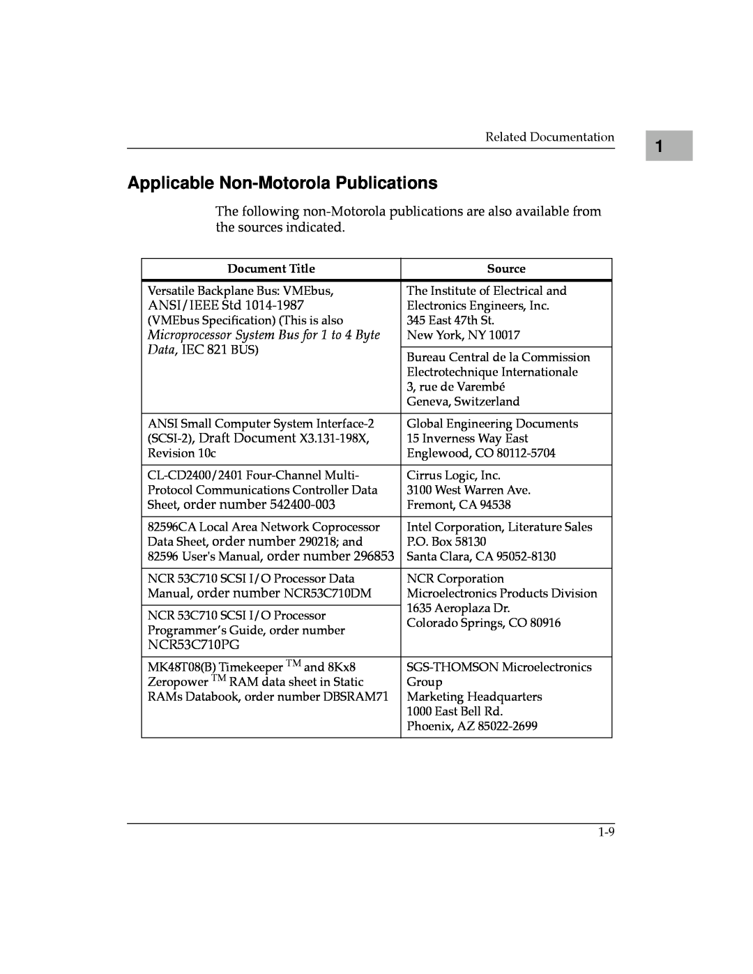 Motorola MVME187 Applicable Non-Motorola Publications, ANSI/IEEE Std, Data, IEC 821 BUS, Sheet, order number, NCR53C710PG 