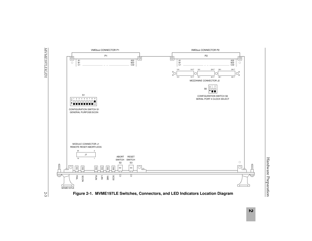 Motorola MVME197LE manual VMEbus Connector P1 