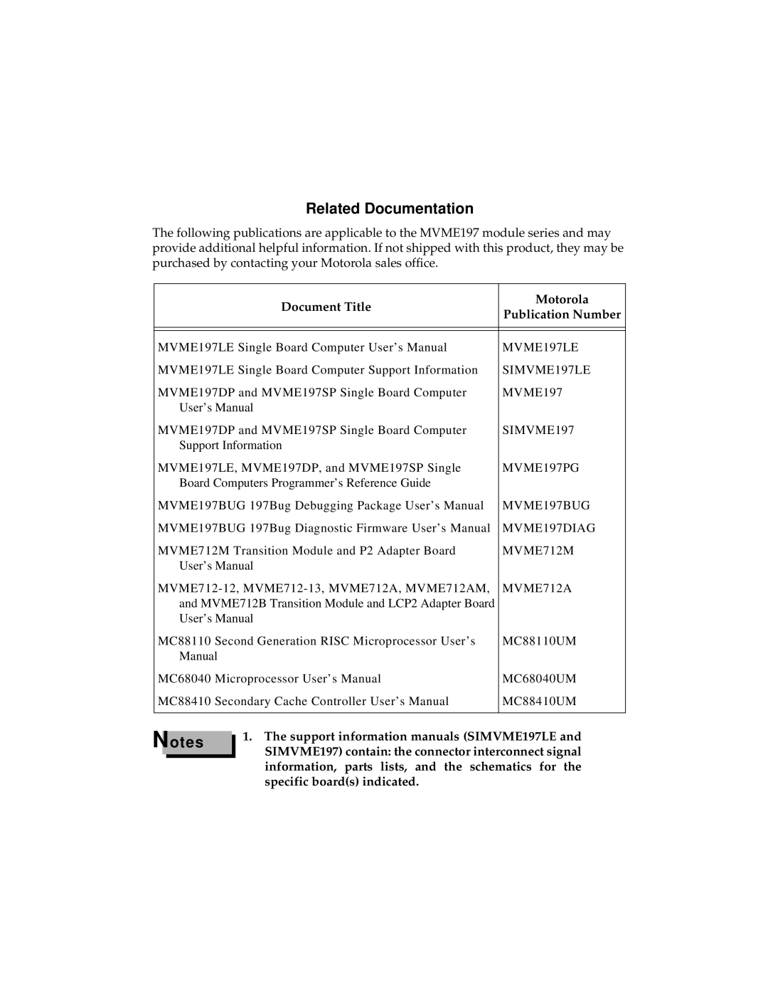 Motorola MVME197LE manual Related Documentation, Document Title Motorola Publication Number 