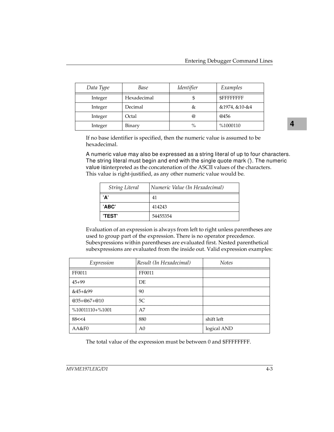 Motorola MVME197LE manual Data Type Base Identifier Examples 