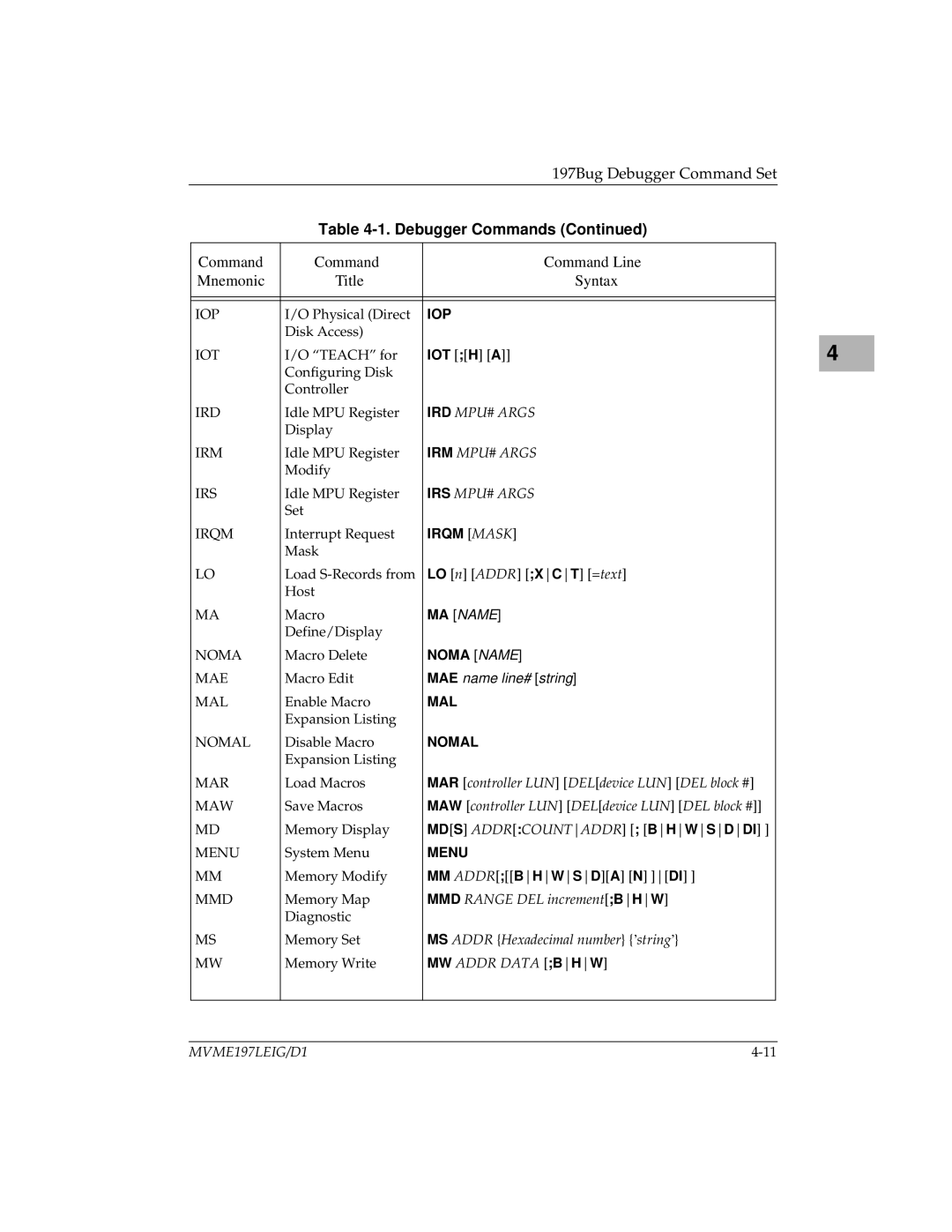 Motorola MVME197LE manual Noma Name 