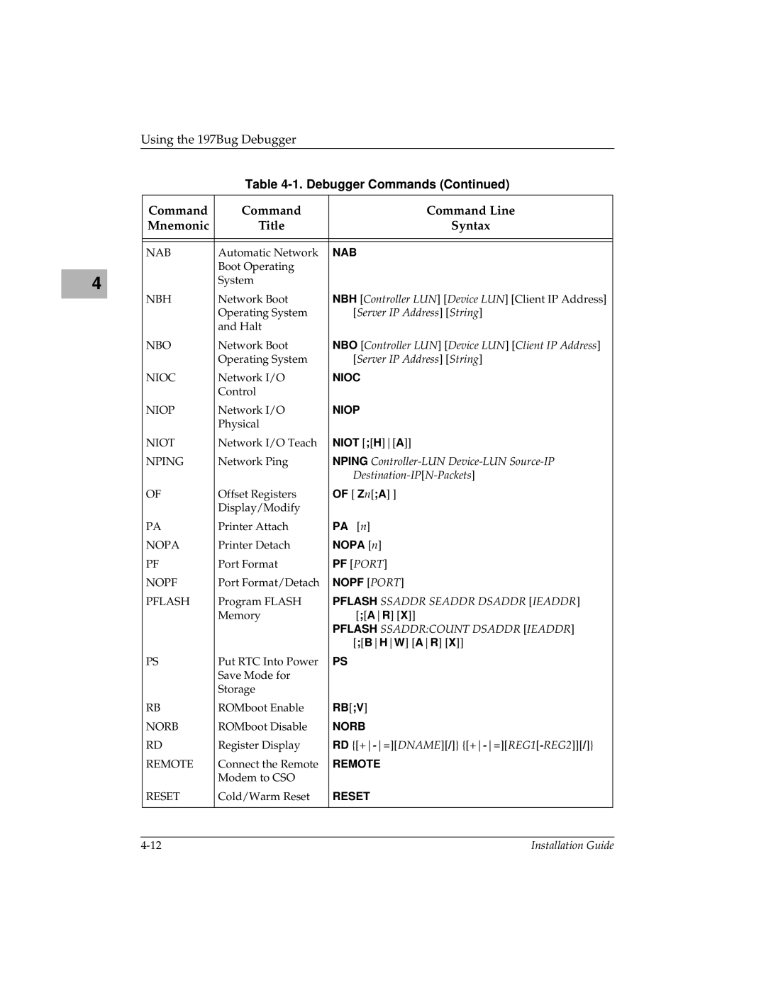 Motorola MVME197LE manual Nioc 