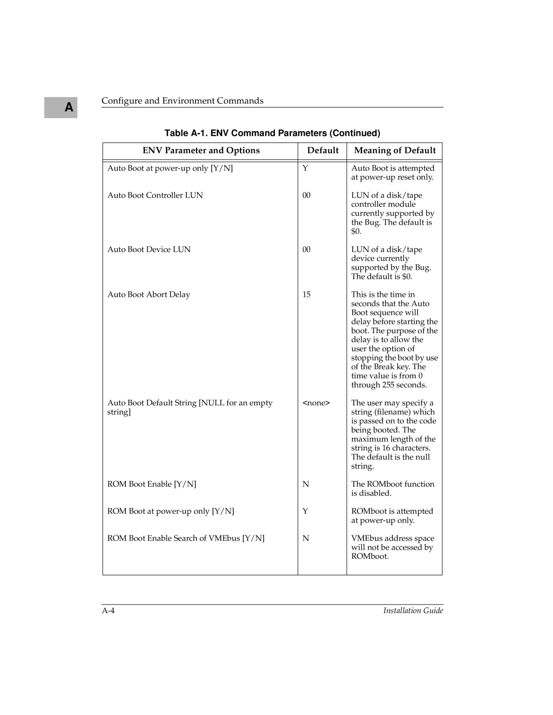 Motorola MVME197LE manual Configure and Environment Commands 