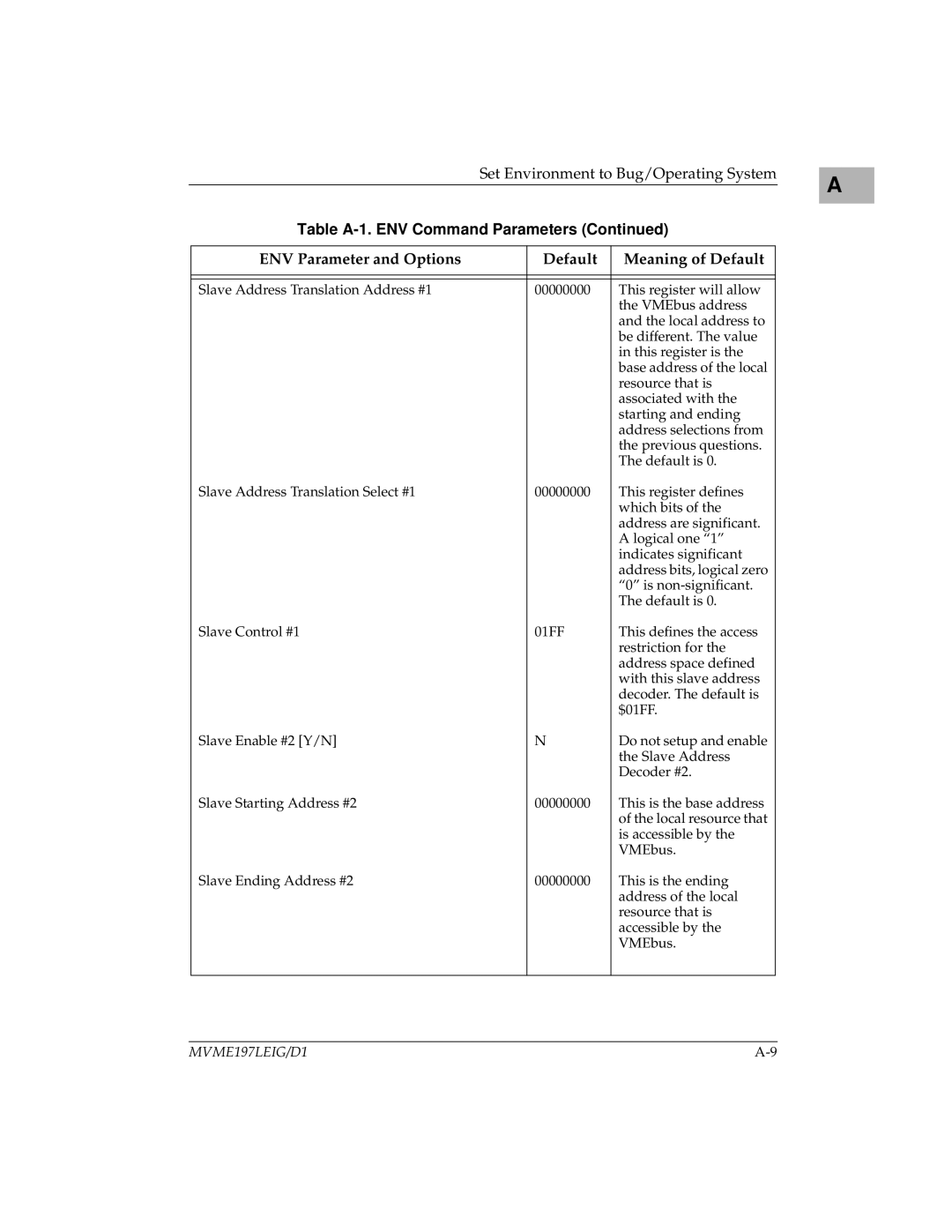 Motorola MVME197LE manual Table A-1. ENV Command Parameters 