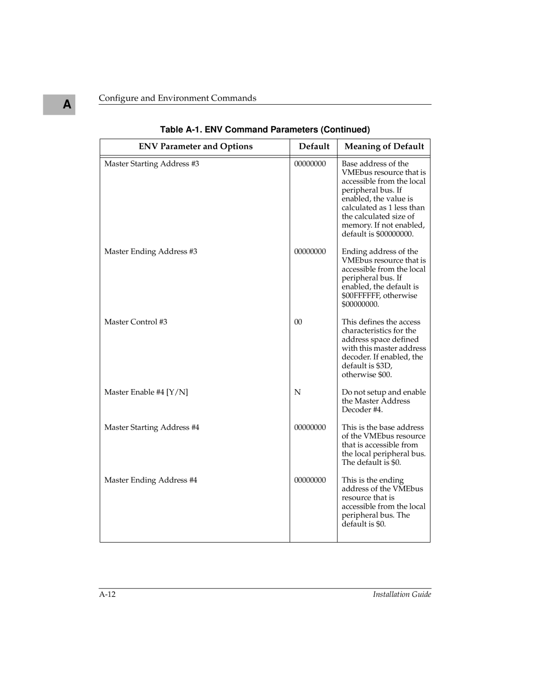 Motorola MVME197LE manual Table A-1. ENV Command Parameters 