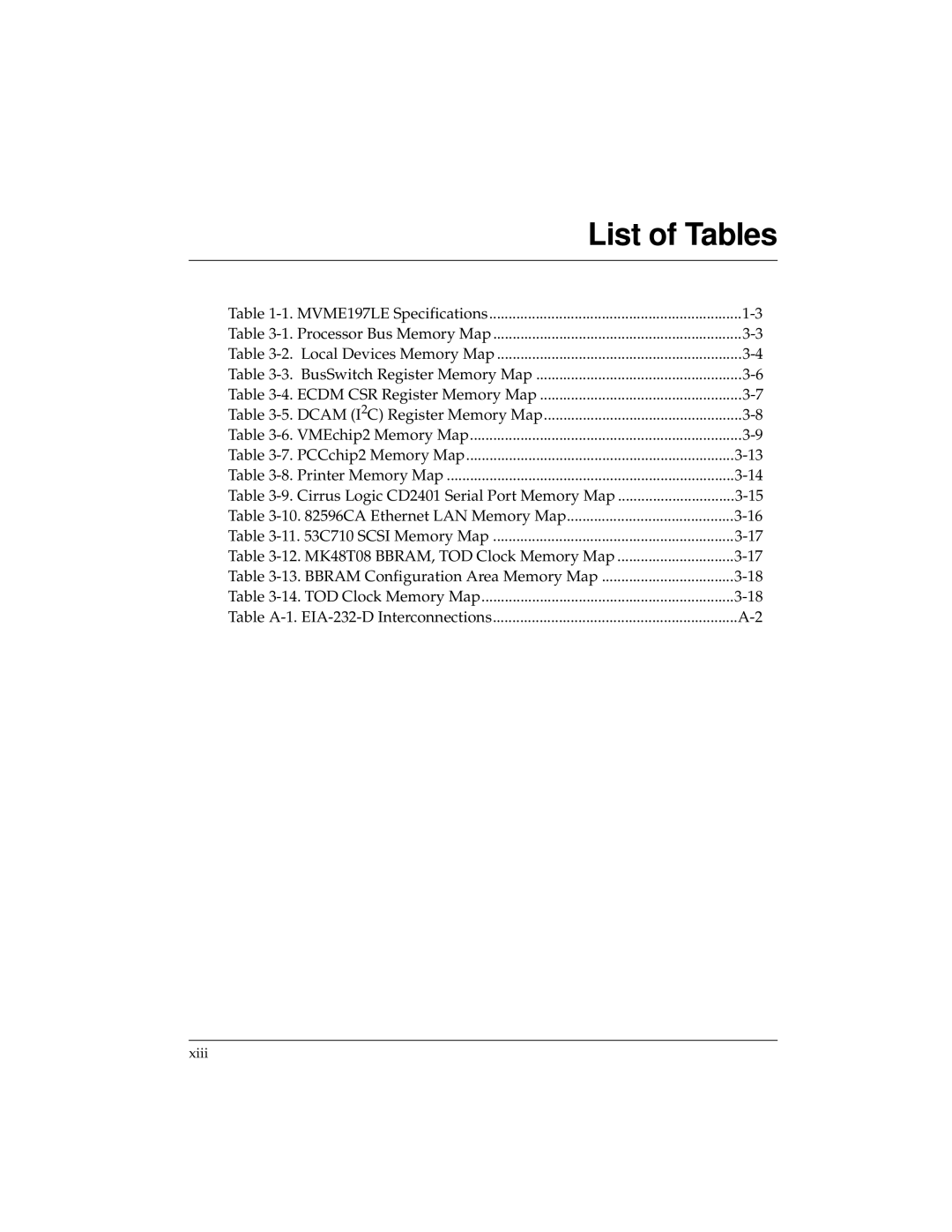 Motorola MVME197LE user manual List of Tables 