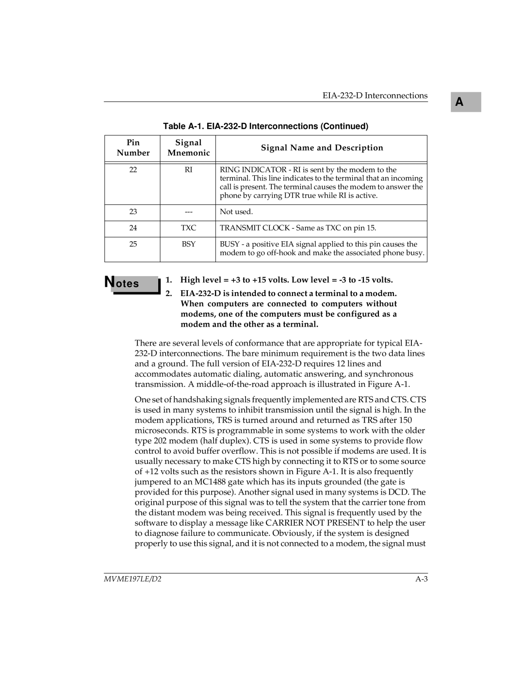 Motorola MVME197LE user manual Ring Indicator RI is sent by the modem to 