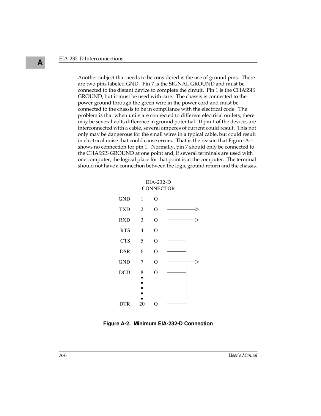 Motorola MVME197LE user manual Figure A-2. Minimum EIA-232-D Connection 