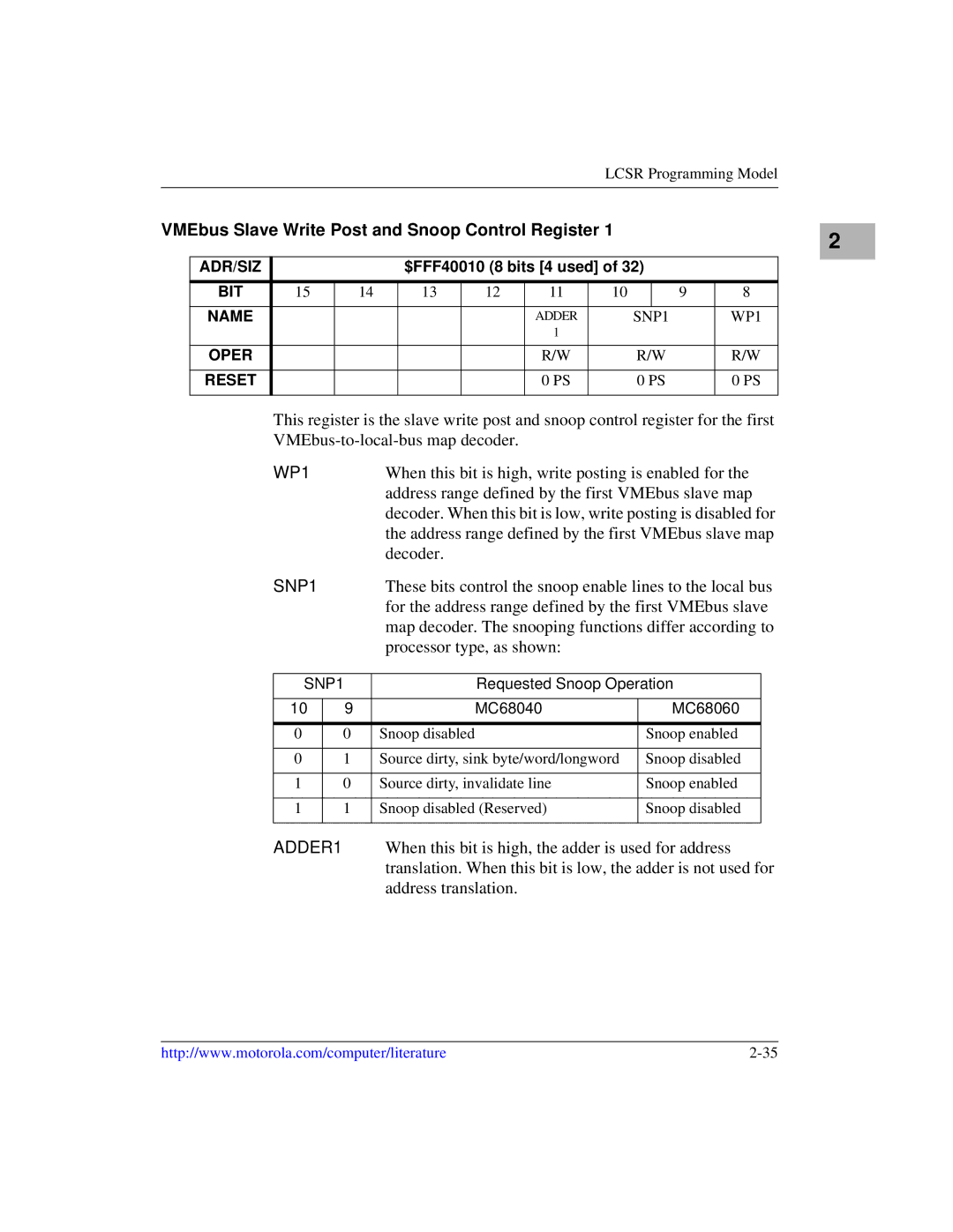 Motorola MVME1X7P manual WP1, SNP1 