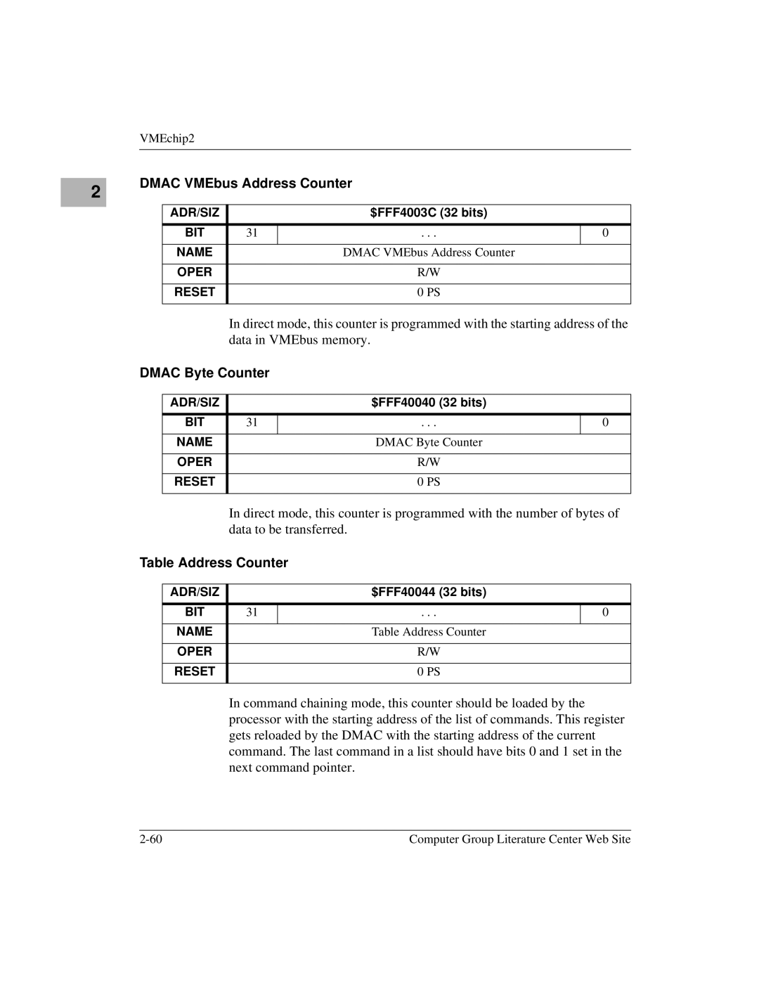 Motorola MVME1X7P manual Dmac VMEbus Address Counter, Dmac Byte Counter, Table Address Counter 