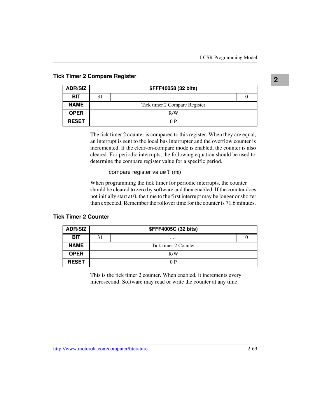 Motorola MVME1X7P manual Tick Timer 2 Compare Register, Tick Timer 2 Counter, Tick timer 2 Counter 