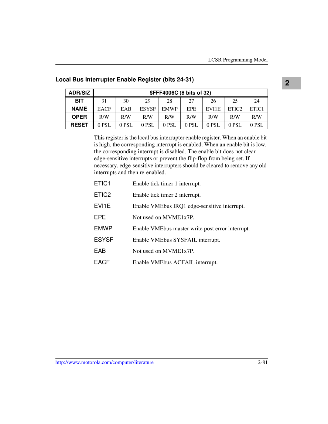 Motorola MVME1X7P manual Local Bus Interrupter Enable Register bits 