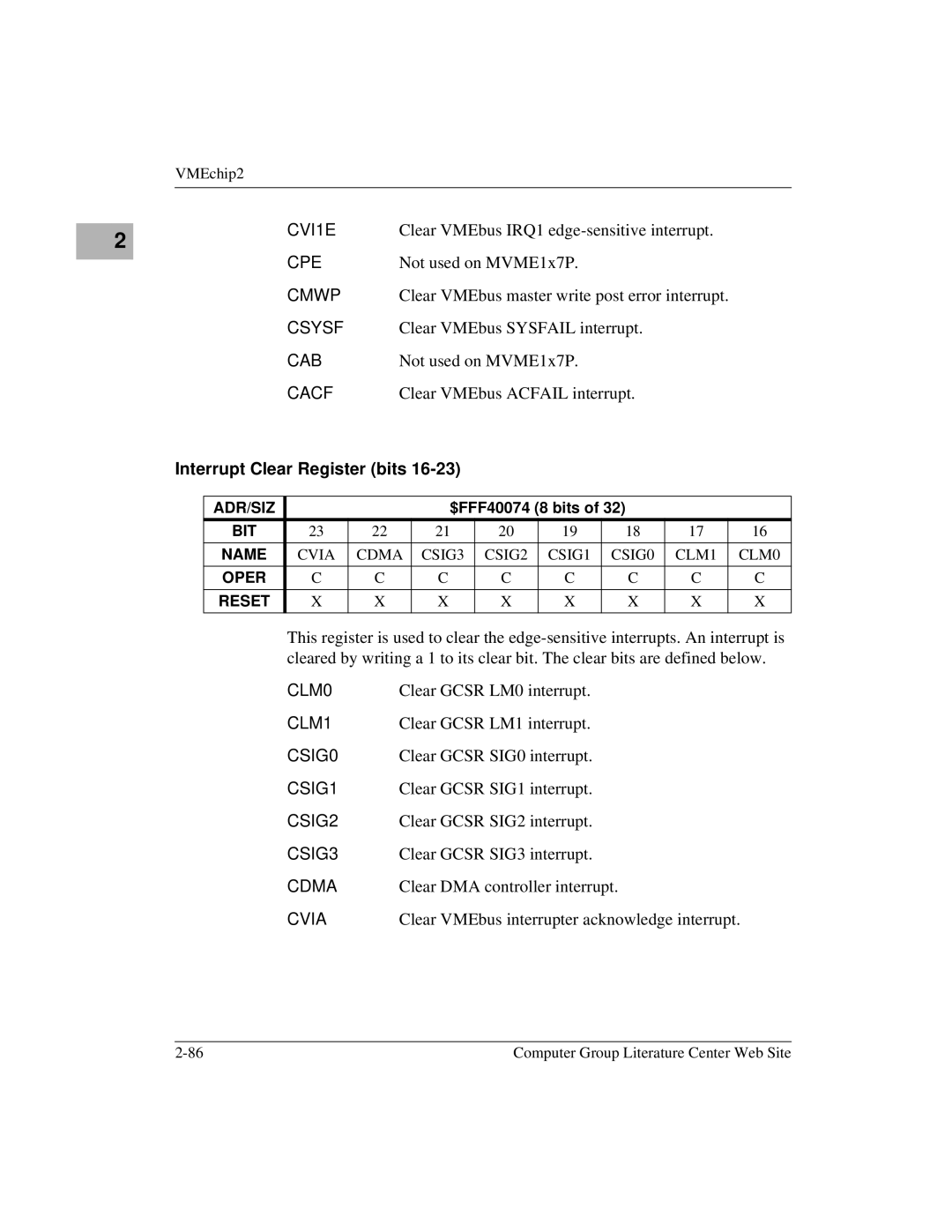 Motorola MVME1X7P manual Interrupt Clear Register bits 