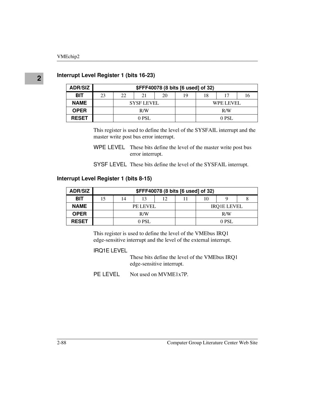 Motorola MVME1X7P manual IRQ1E Level 