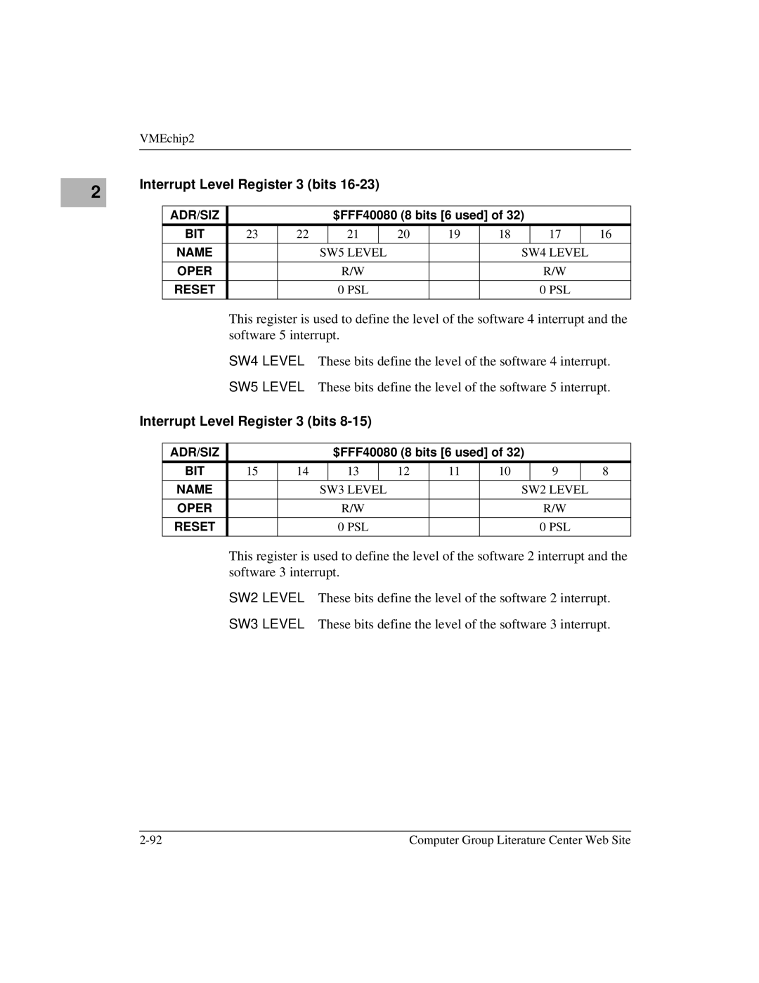 Motorola MVME1X7P manual SW5 Level SW4 Level 