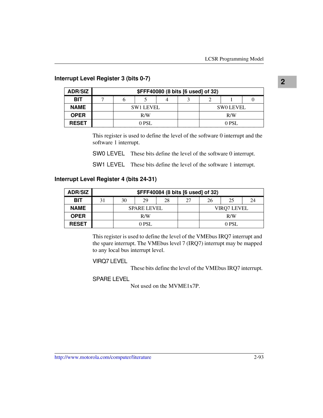 Motorola MVME1X7P Interrupt Level Register 4 bits, VIRQ7 Level, These bits define the level of the VMEbus IRQ7 interrupt 