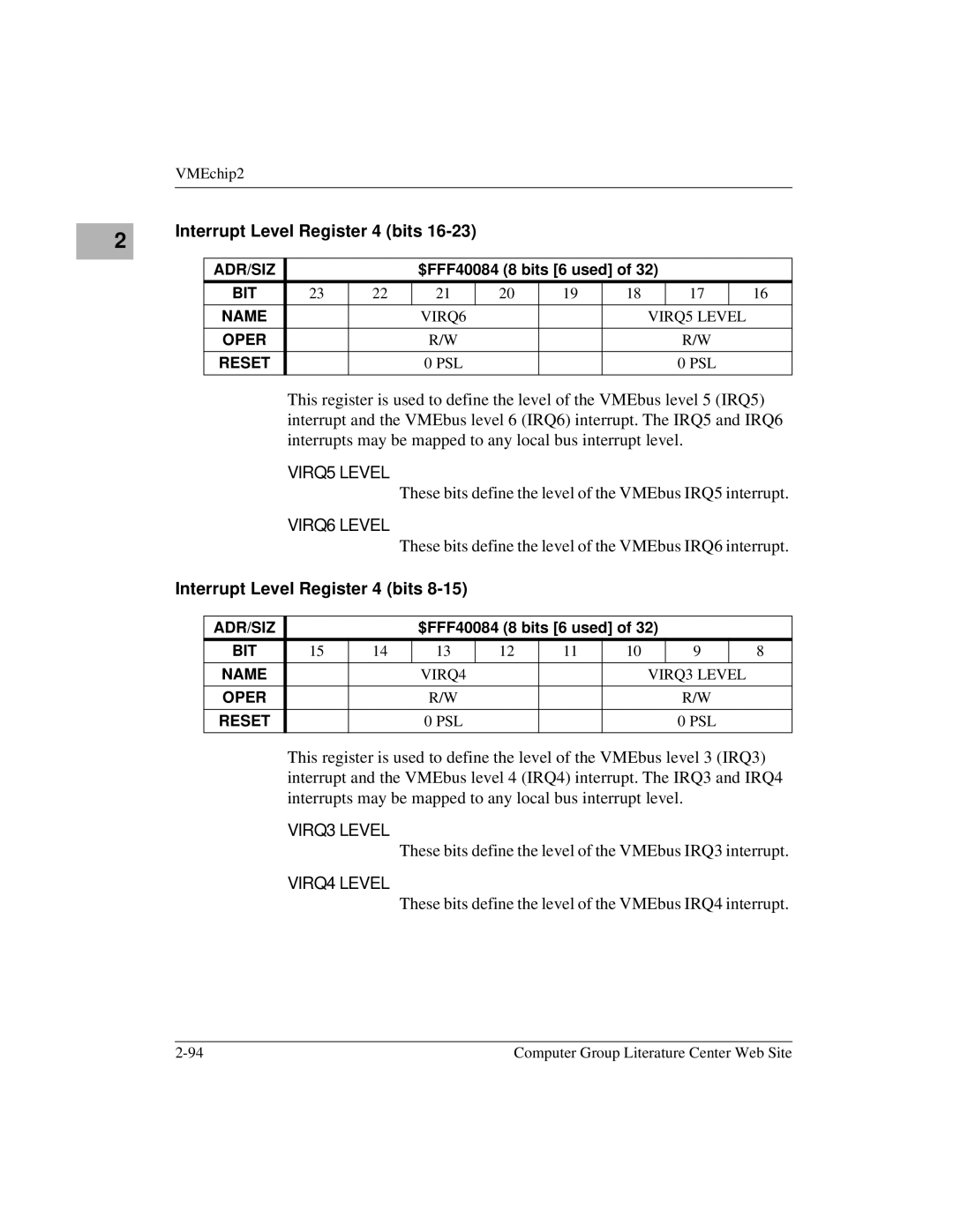 Motorola MVME1X7P manual Interrupts may be mapped to any local bus interrupt level, VIRQ3 Level, VIRQ4 Level 