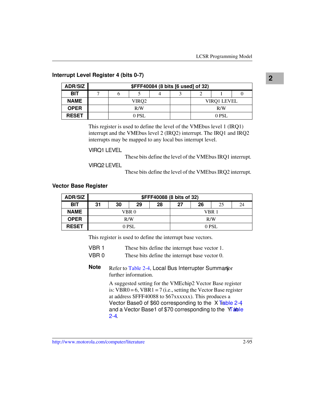 Motorola MVME1X7P manual VIRQ1 Level, VIRQ2 Level, Vbr 